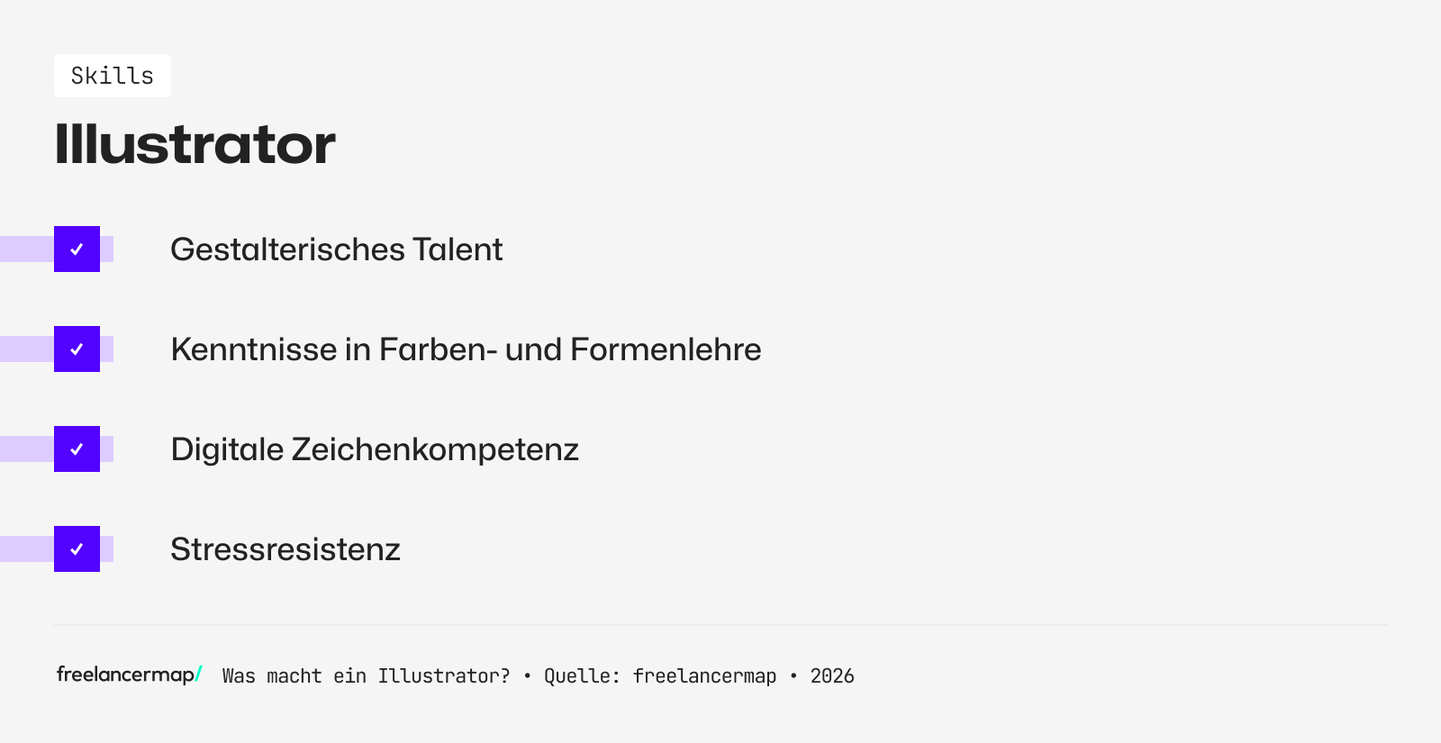 Diese Skills sollte ein Illustrator besitzen.