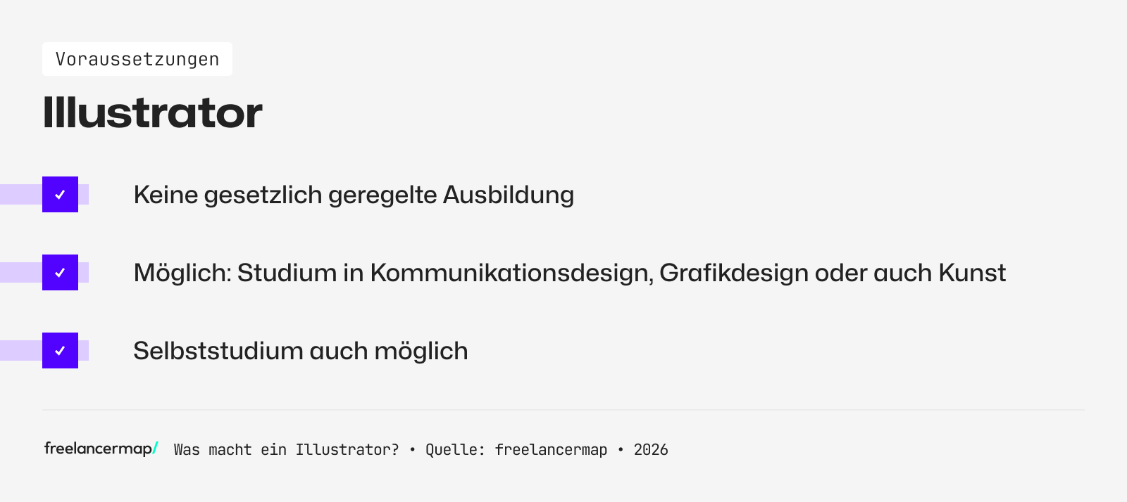 Voraussetzungen, die für den Illustrator gelten