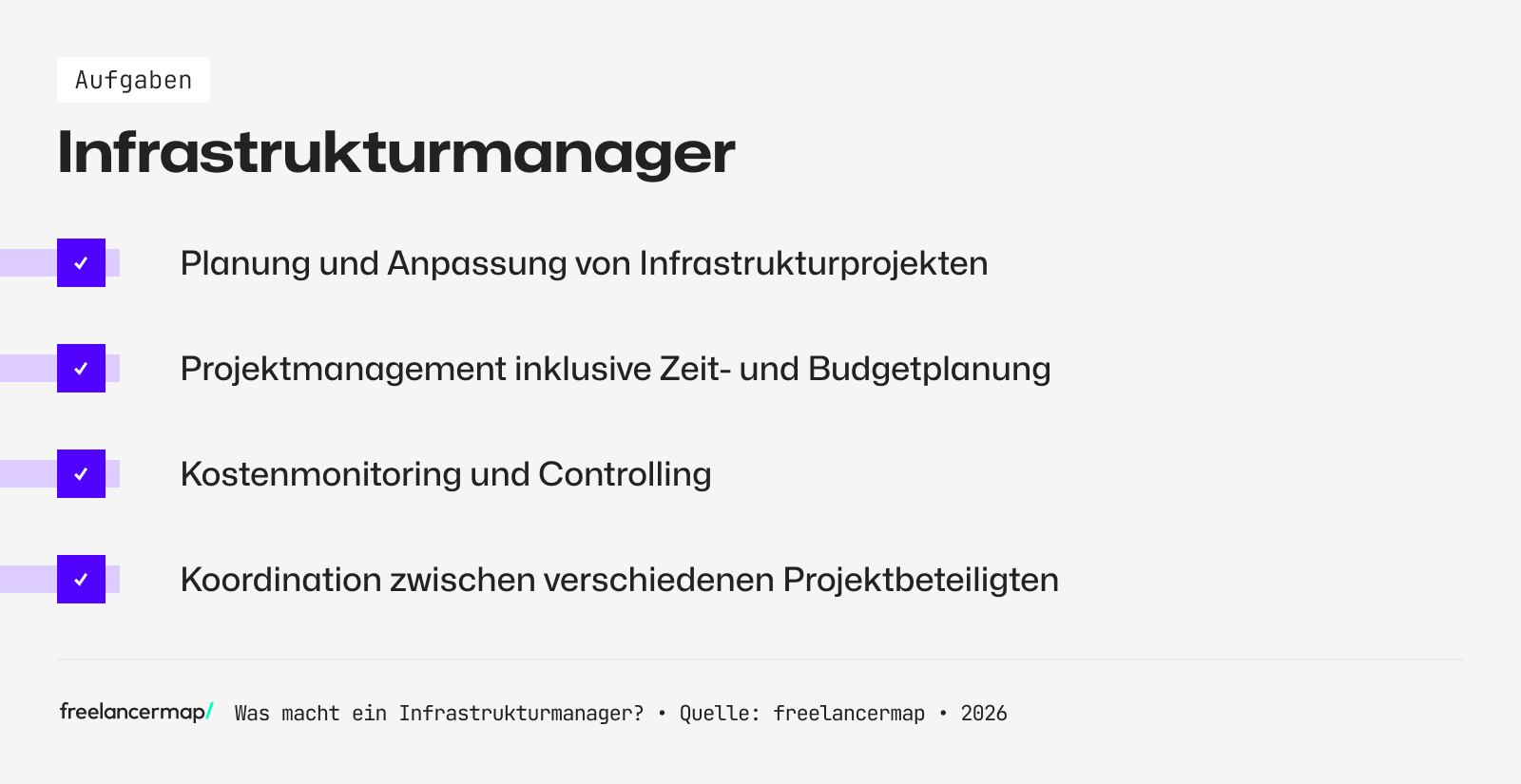 Diese Aufgaben fallen für einen Infrastrukturmanager an