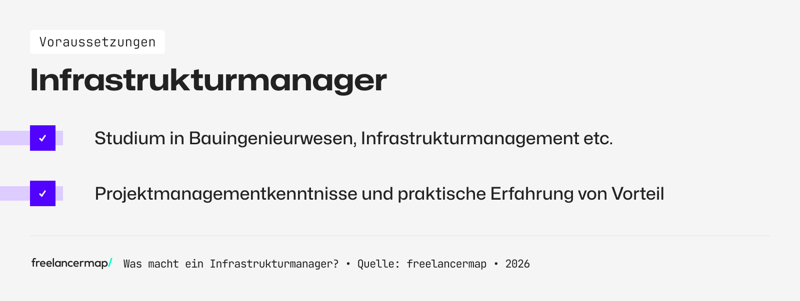 Voraussetzungen, die ein Infrastrukturmanager in der Regel erfüllen muss