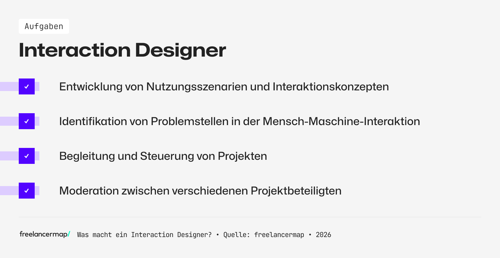 Aufgabenbereiche des Interaction Designers