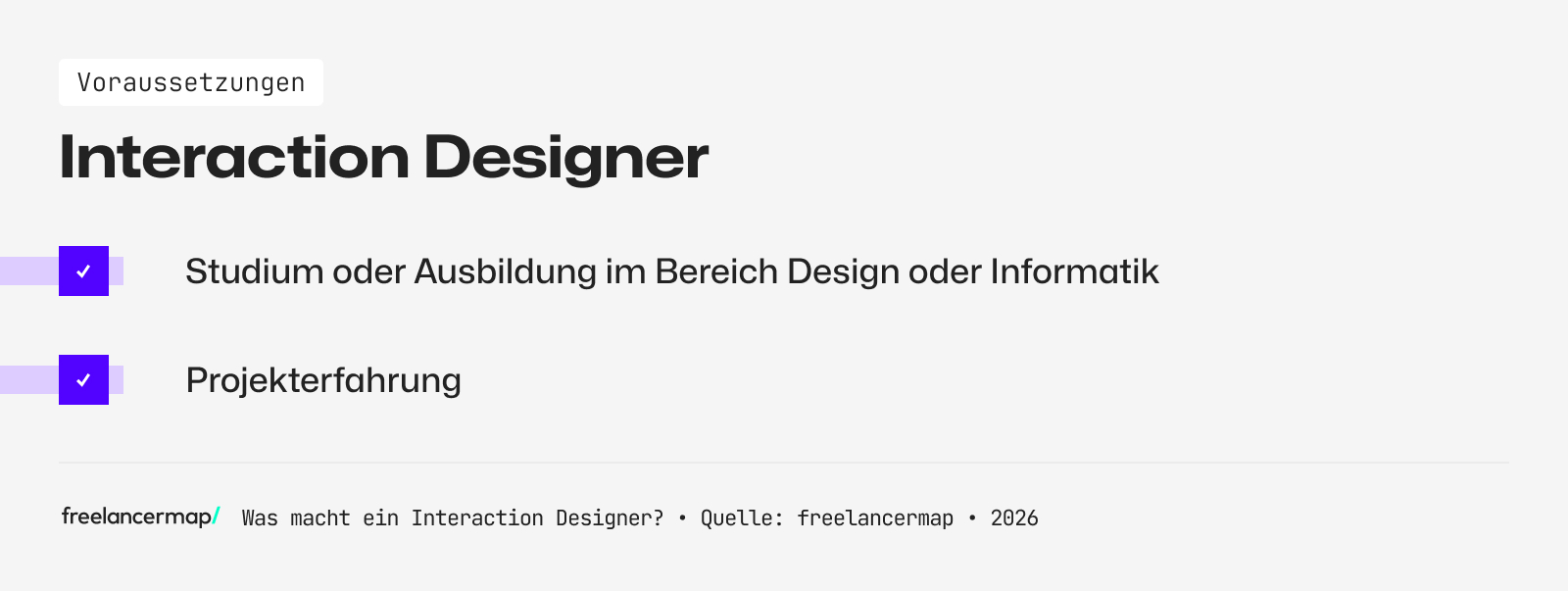 Voraussetzungen, die für den Interaction Designer gelten 