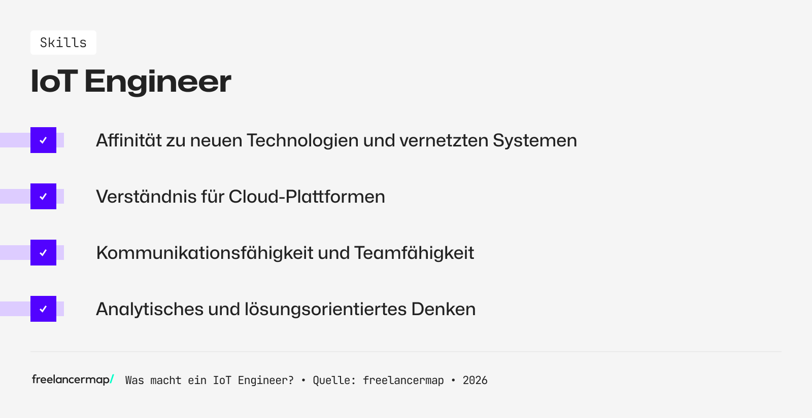Diese Skills sollte ein IoT Engineer haben