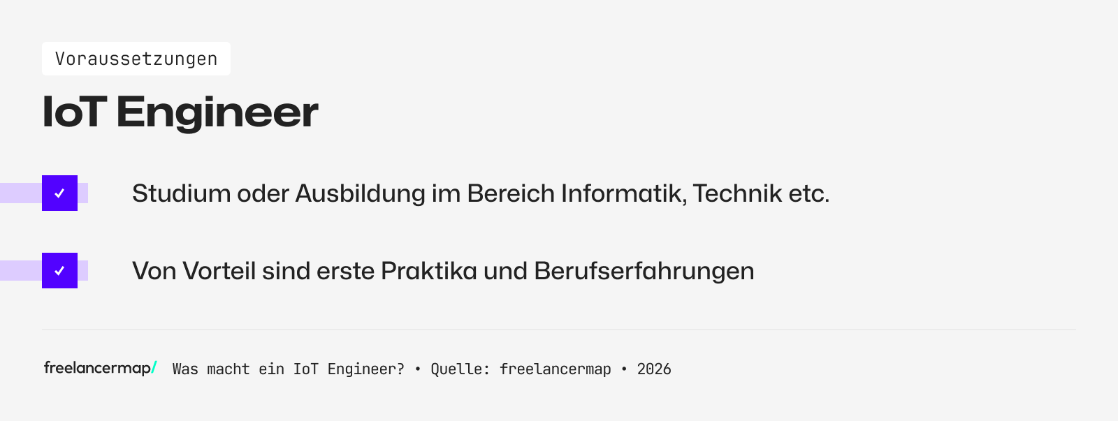 Voraussetzungen, die für den IoT Engineer gelten