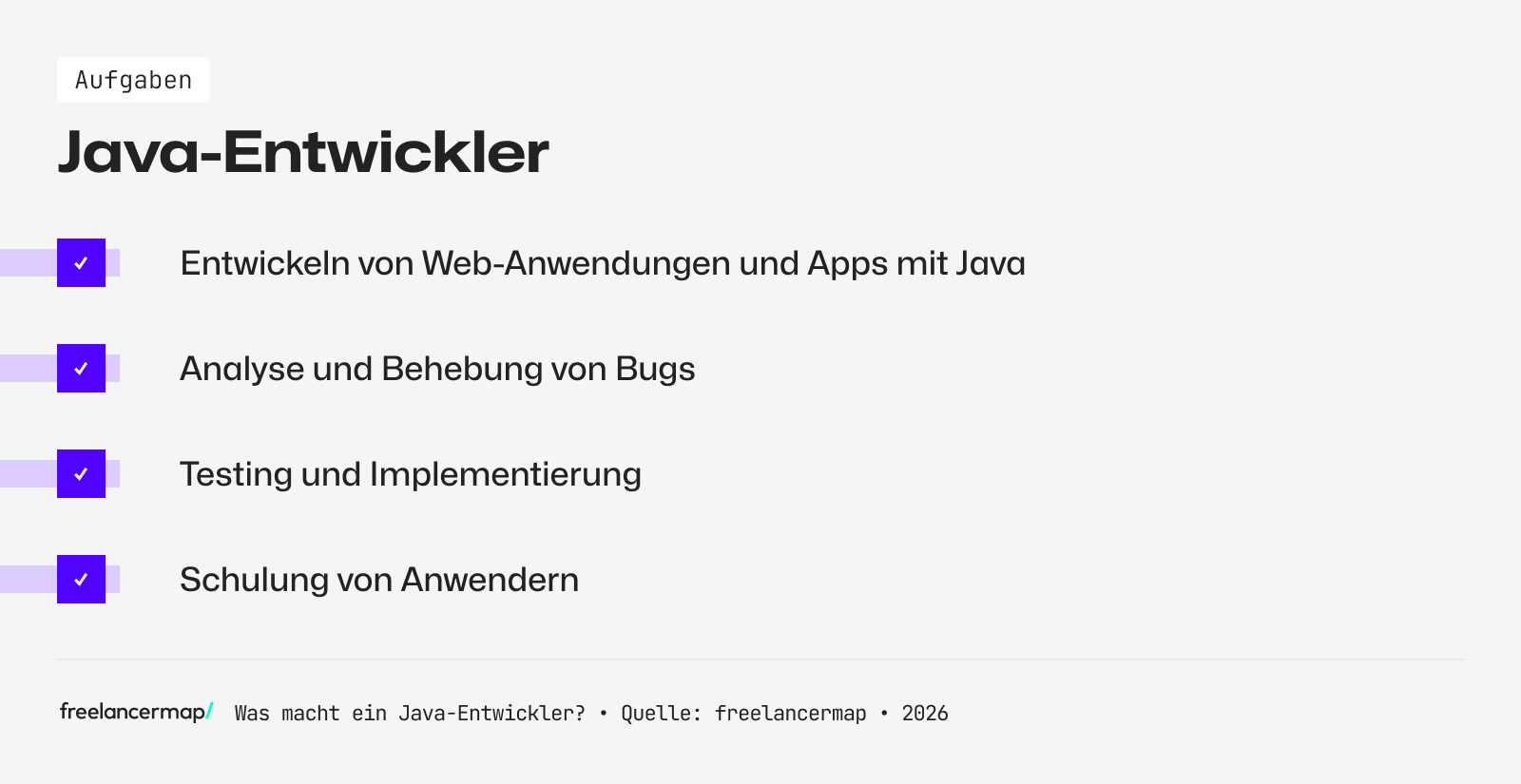 Aufgabenbereiche eines Java-Entwicklers