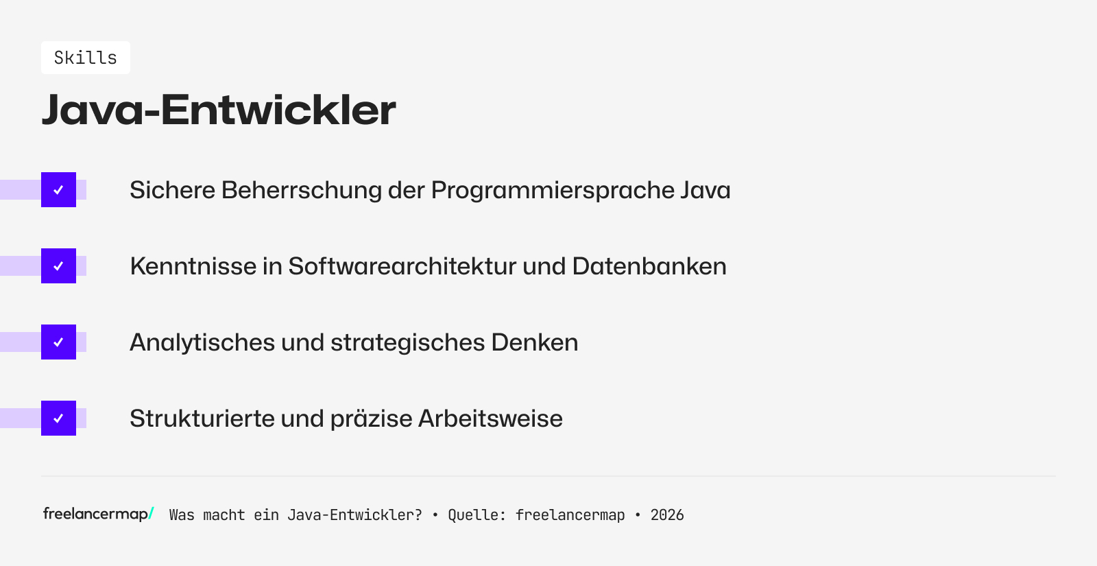 Diese Skills sollte ein Java-Entwickler besitzen