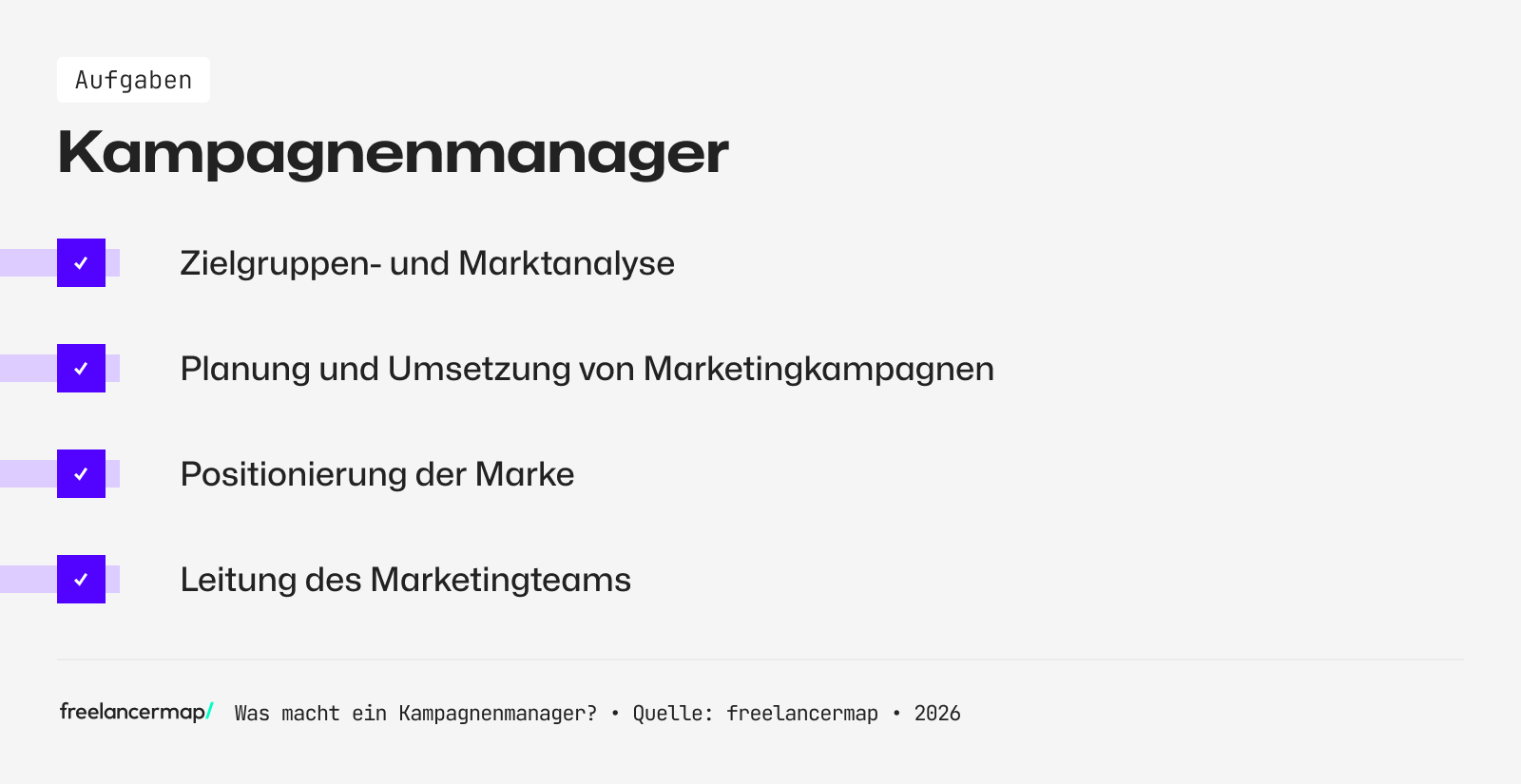 Aufgabenbereiche des Kampagnenmanagers