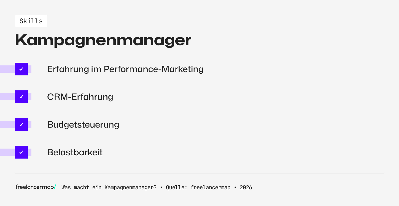 Diese Skills sollte ein Kampagnenmanager besitzen