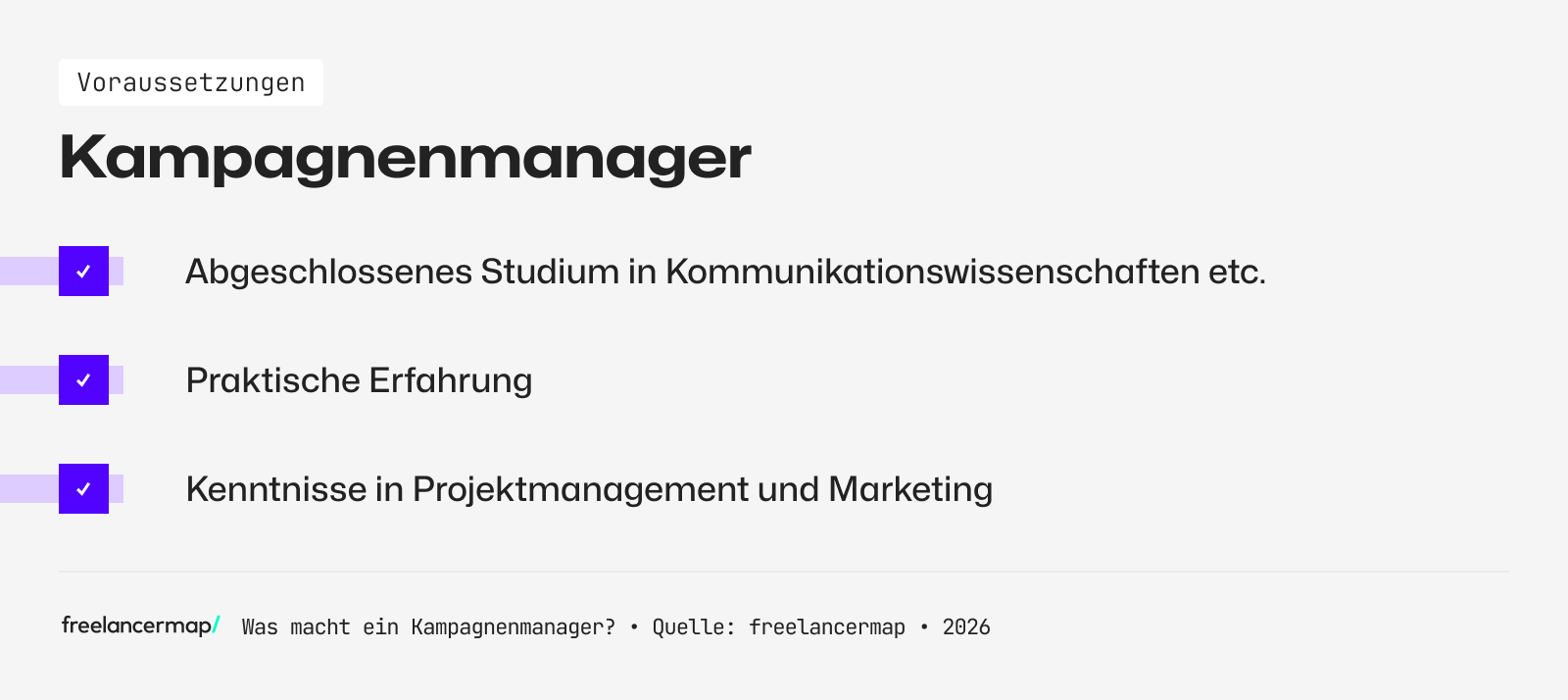 Voraussetzungen, die für den Kampagnenmanager gelten