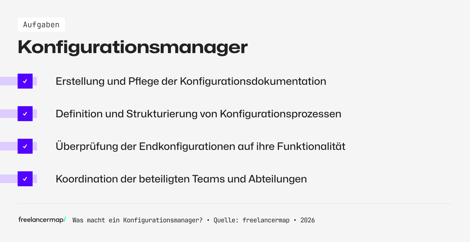 Aufgabenbereiche eines Konfigurationsmanagers