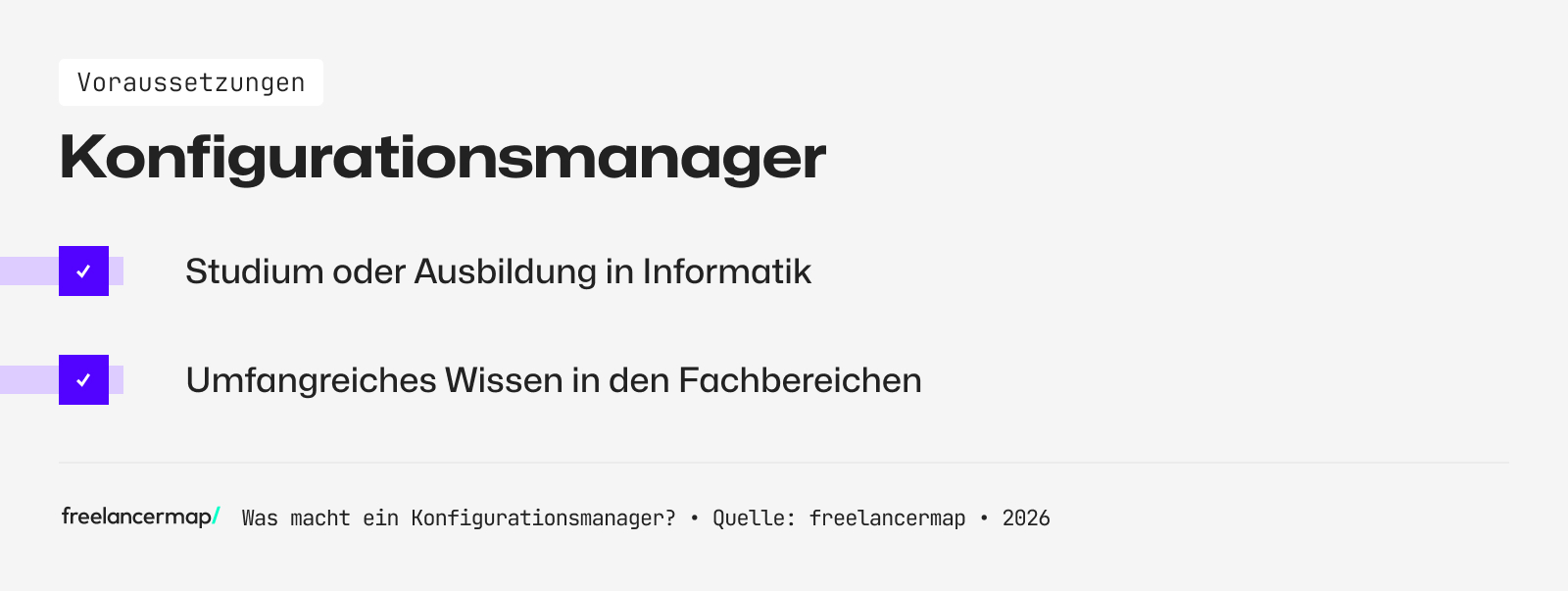 Voraussetzungen, die für einen Konfigurationsmanager gelten