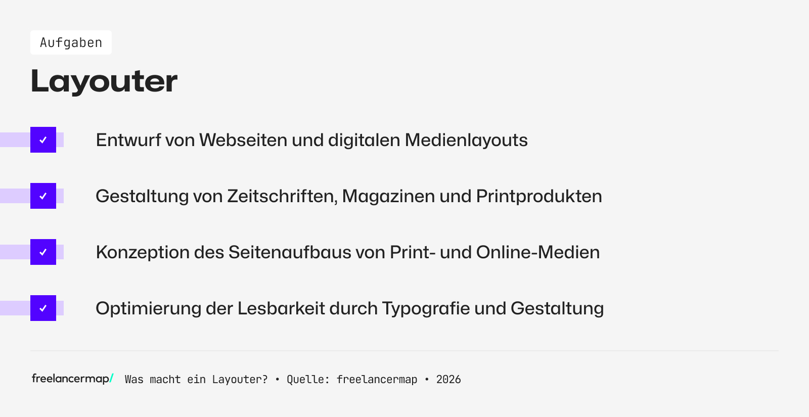 Diese Aufgaben fallen für einen Layouter an