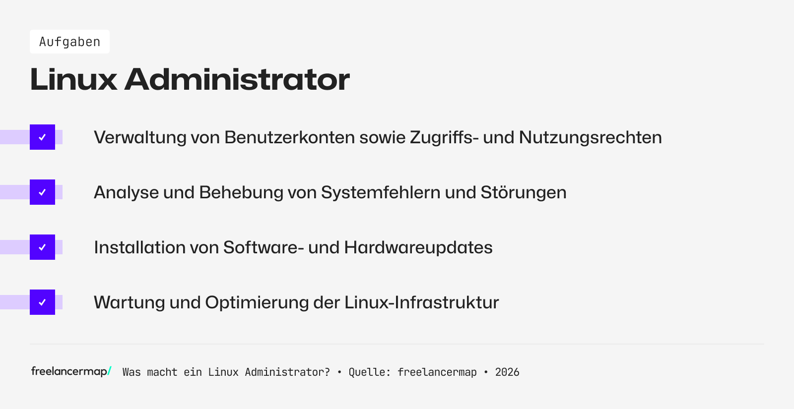 Aufgabenbereiche eines Linux Administrators