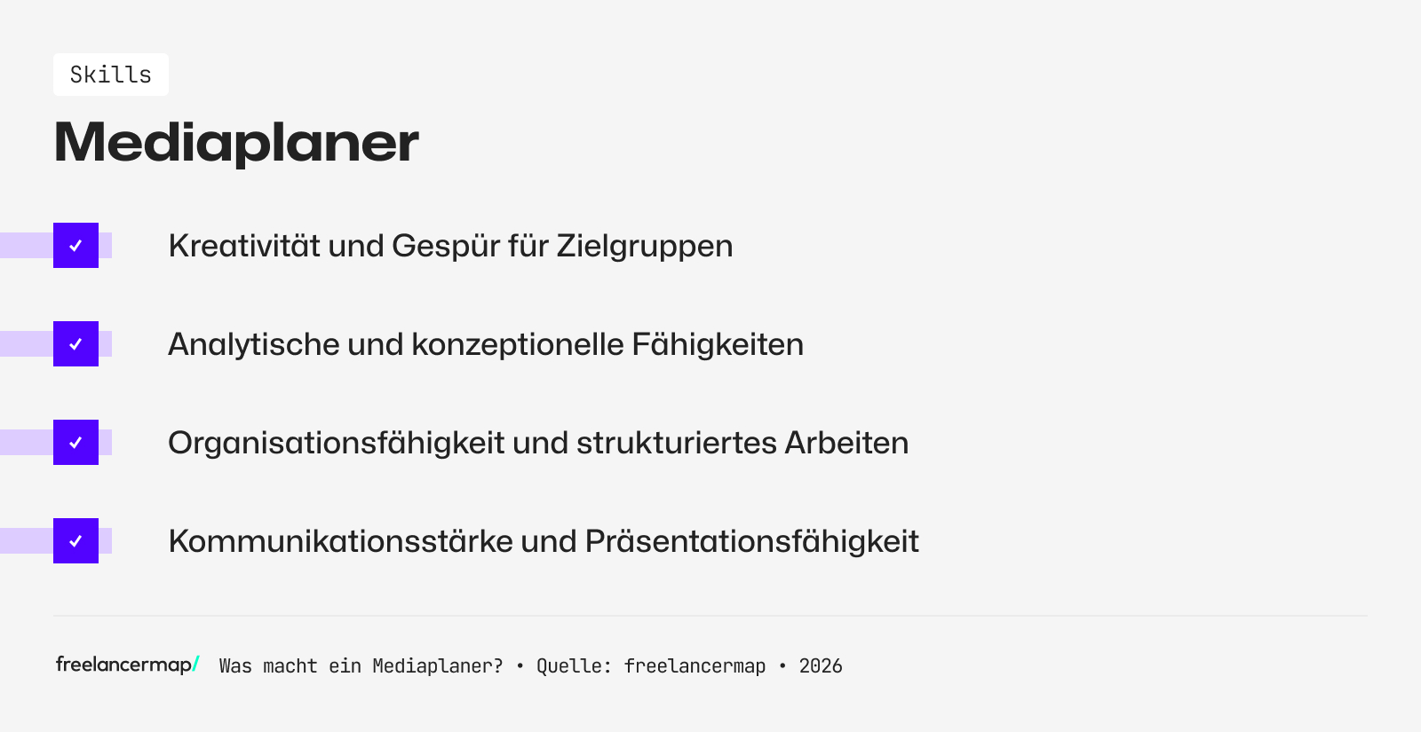 Diese Skills sollte ein Mediaplaner besitzen