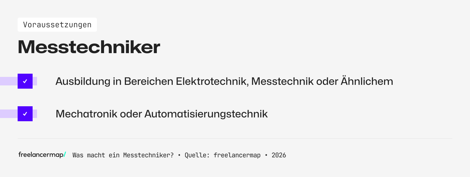 Voraussetzungen, die für einen Messtechniker gelten