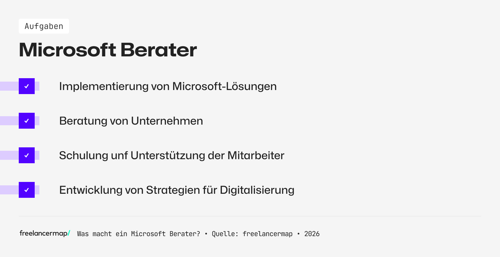 Aufgabenbereiche des Microsoft Beraters