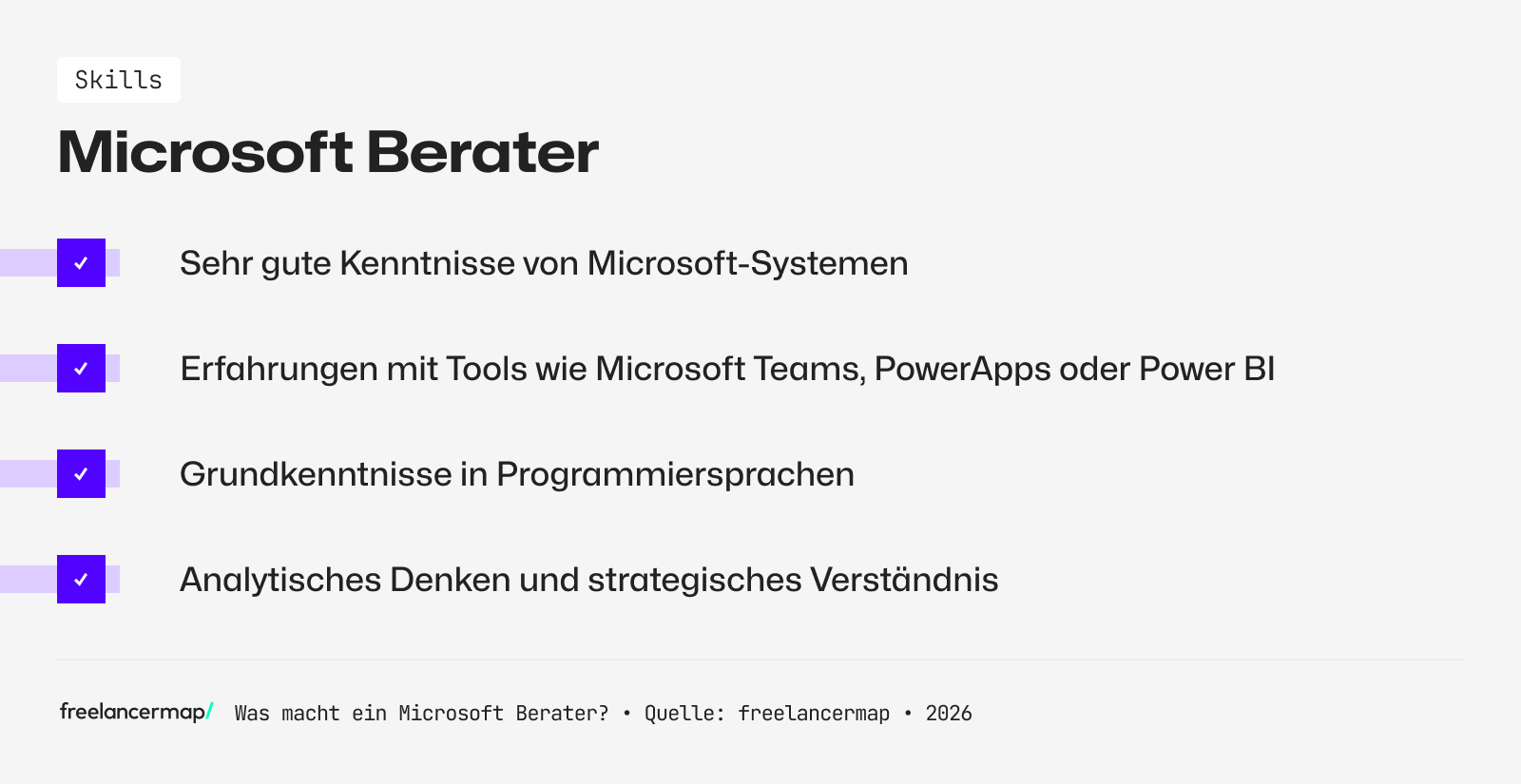 Diese Skills sollte ein Microsoft Berater besitzen