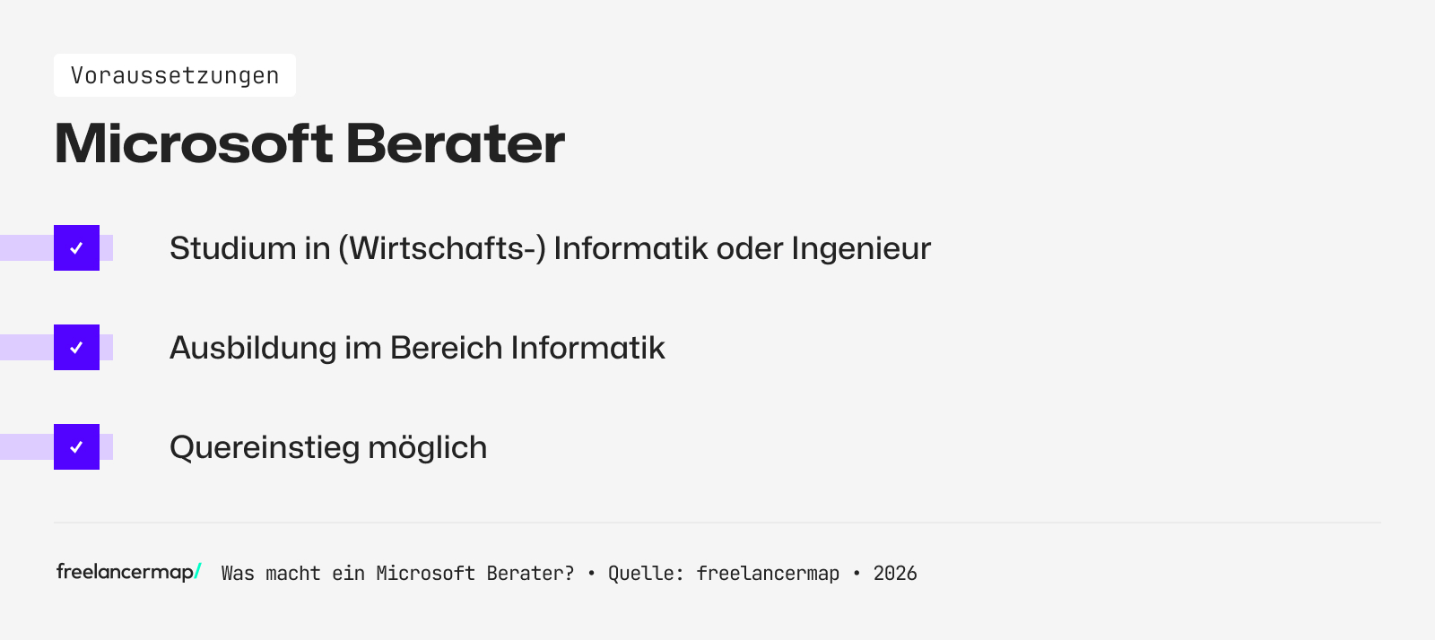 Voraussetzungen, die für den Microsoft Berater gelten