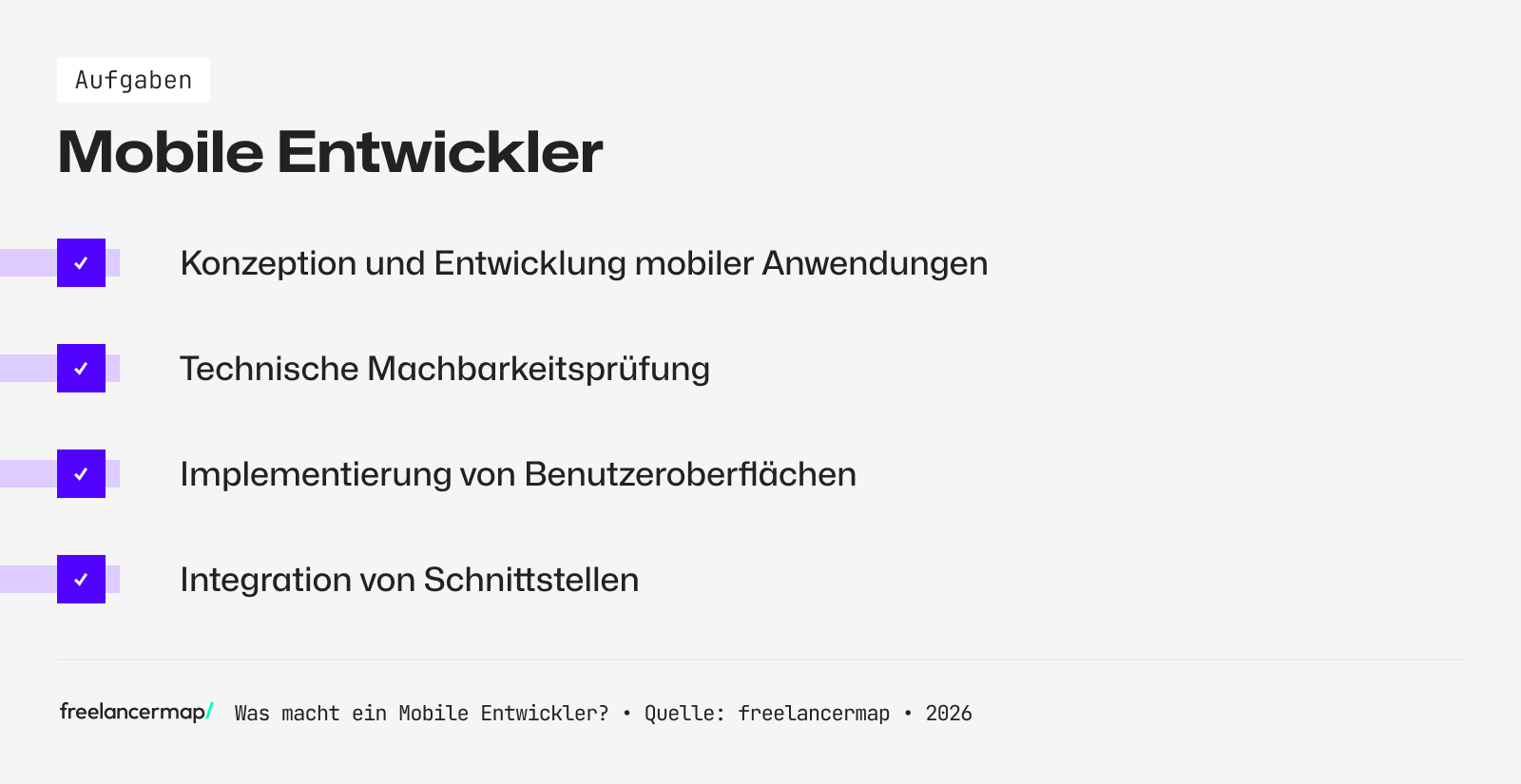 Aufgabenbereiche des Mobile Entwicklers