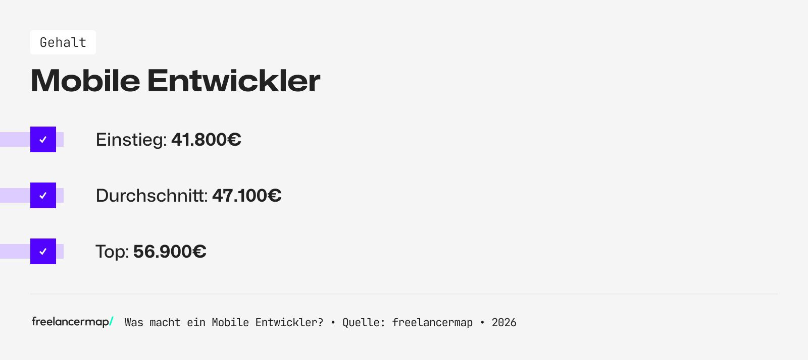 Mit so viel Gehalt kann ein Mobile Entwickler rechnen