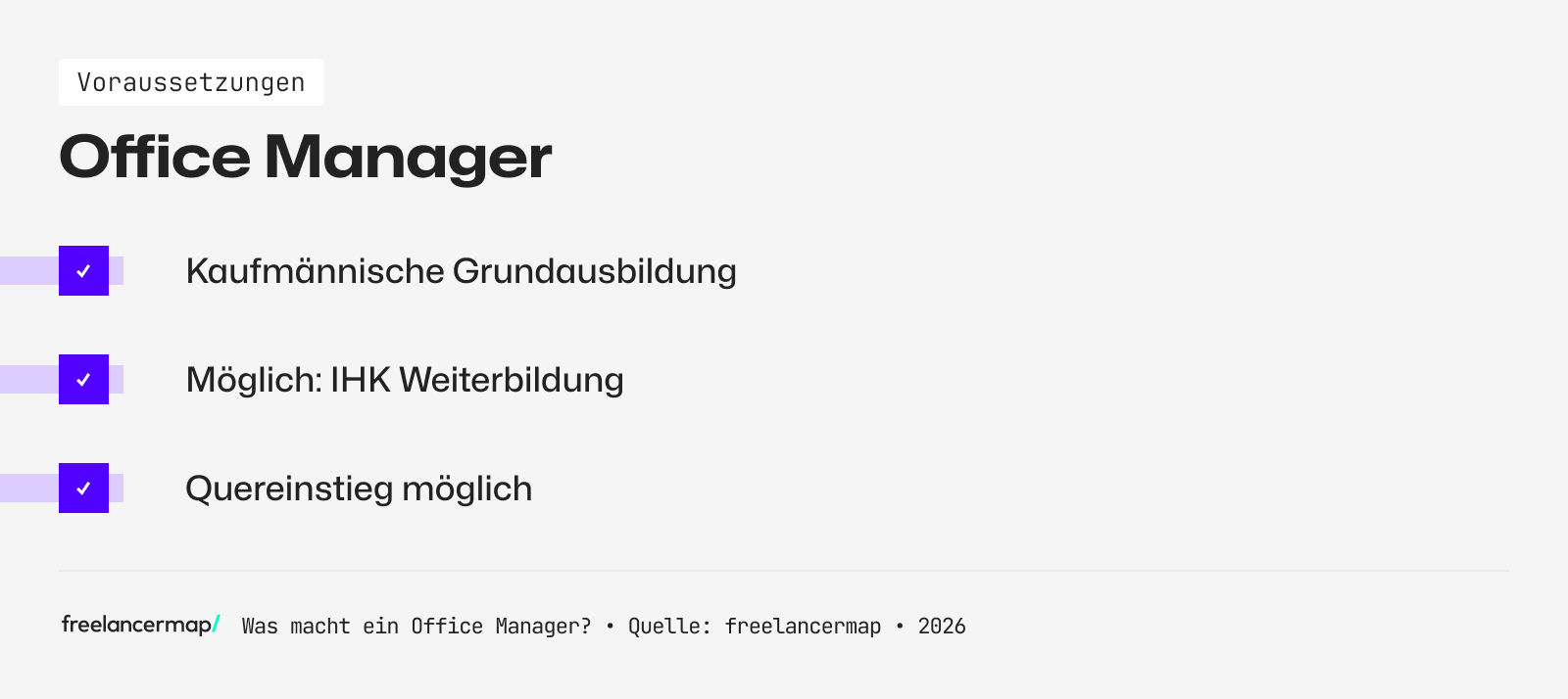 Voraussetzungen, die ein Office Manager in der Regel erfüllen muss