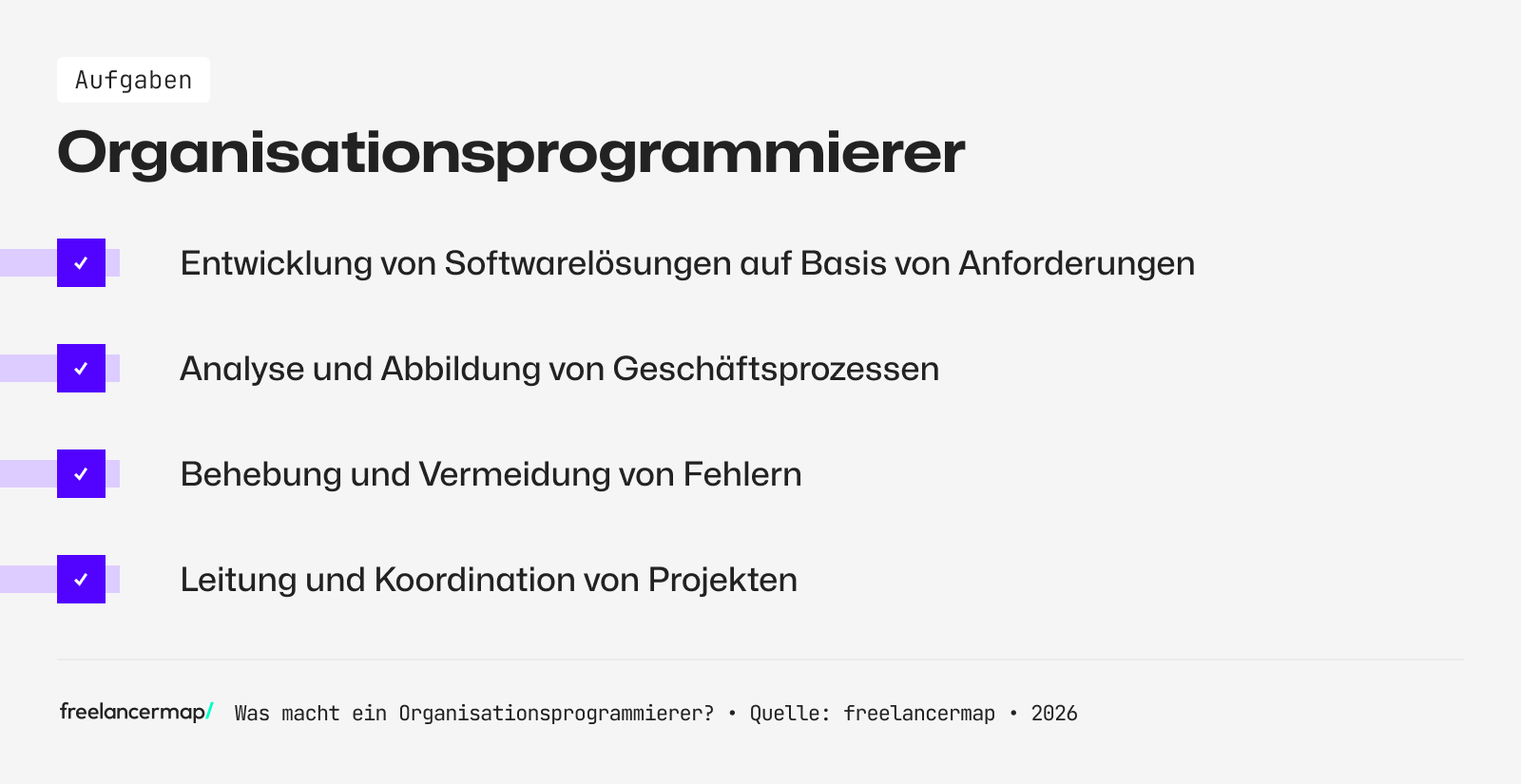 Diese Aufgaben fallen für einen Organisationsprogrammierer an