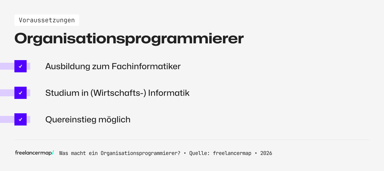 Voraussetzungen, die ein Organisationsprogrammierer in der Regel erfüllen muss