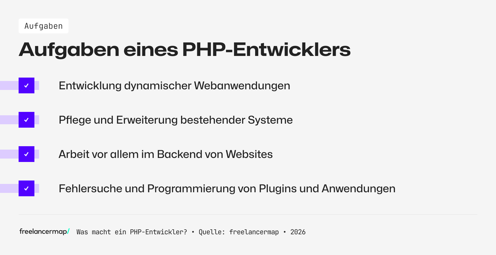 Die Aufgaben eines PHP-Programmierers
