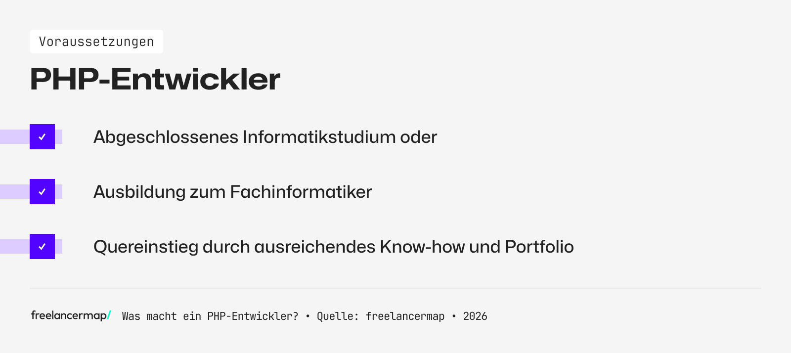 Voraussetzungen, um PHP-Programmierer zu werden
