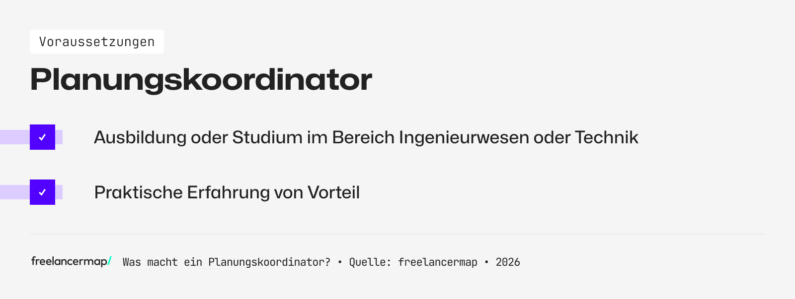 Voraussetzungen, die für einen Planungskoordinator gelten