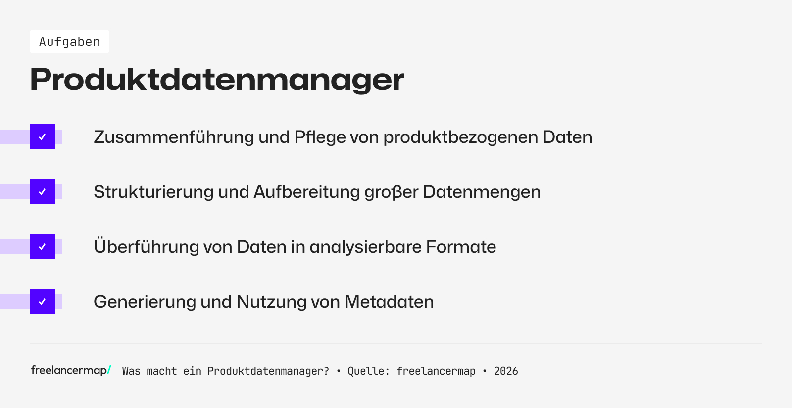 Aufgabenbereiche eines Produktdatenmanagers