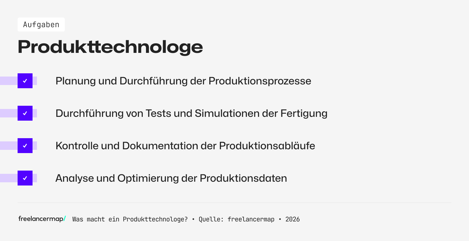 Diese Aufgaben fallen für einen Produkttechnologen an