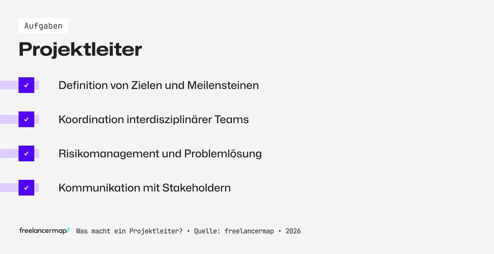 Diese Aufgaben fallen für einen Projektleiter an