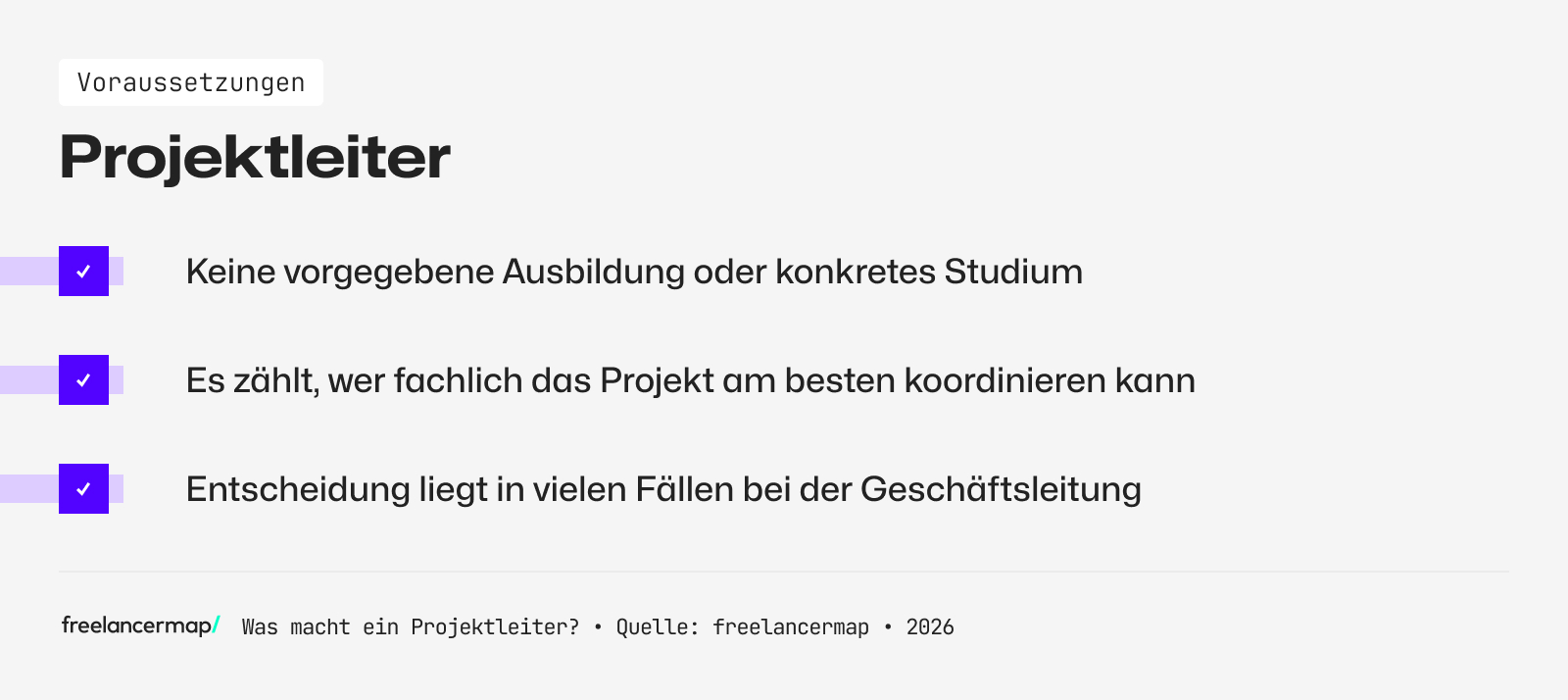 Voraussetzungen, die ein Projektleiter in der Regel erfüllen muss