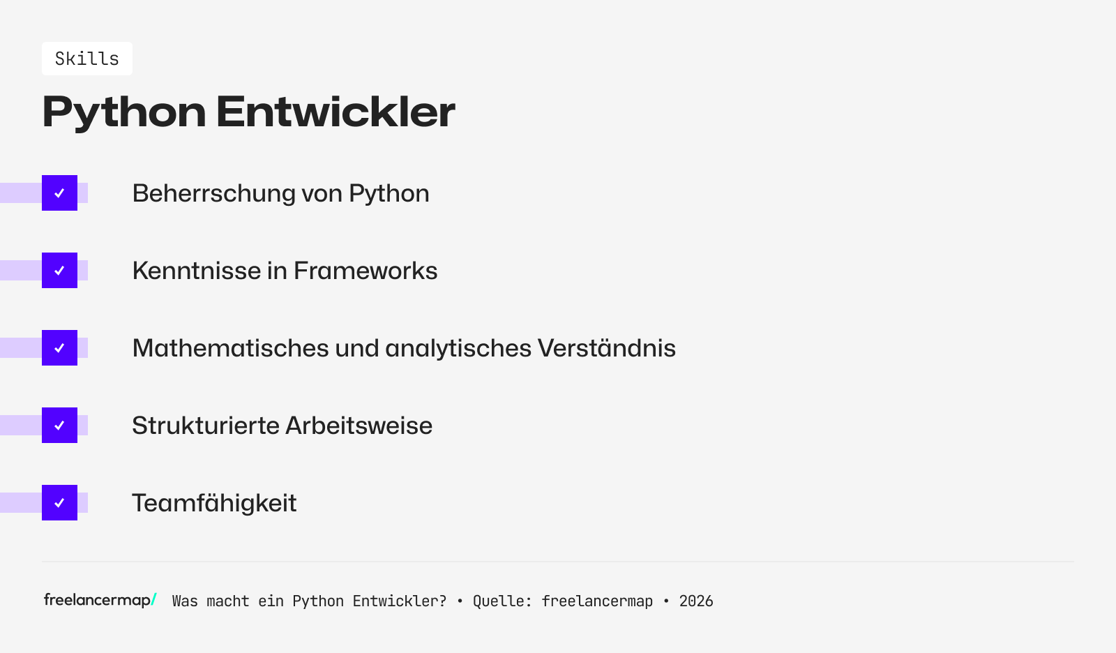 Diese Skills sollte ein Python Developer mitbringen