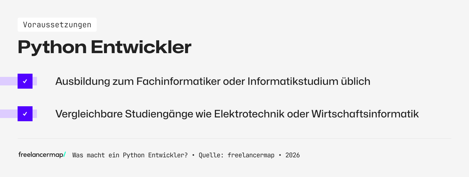Voraussetzungen, die ein Python Developer in der Regel erfüllen muss