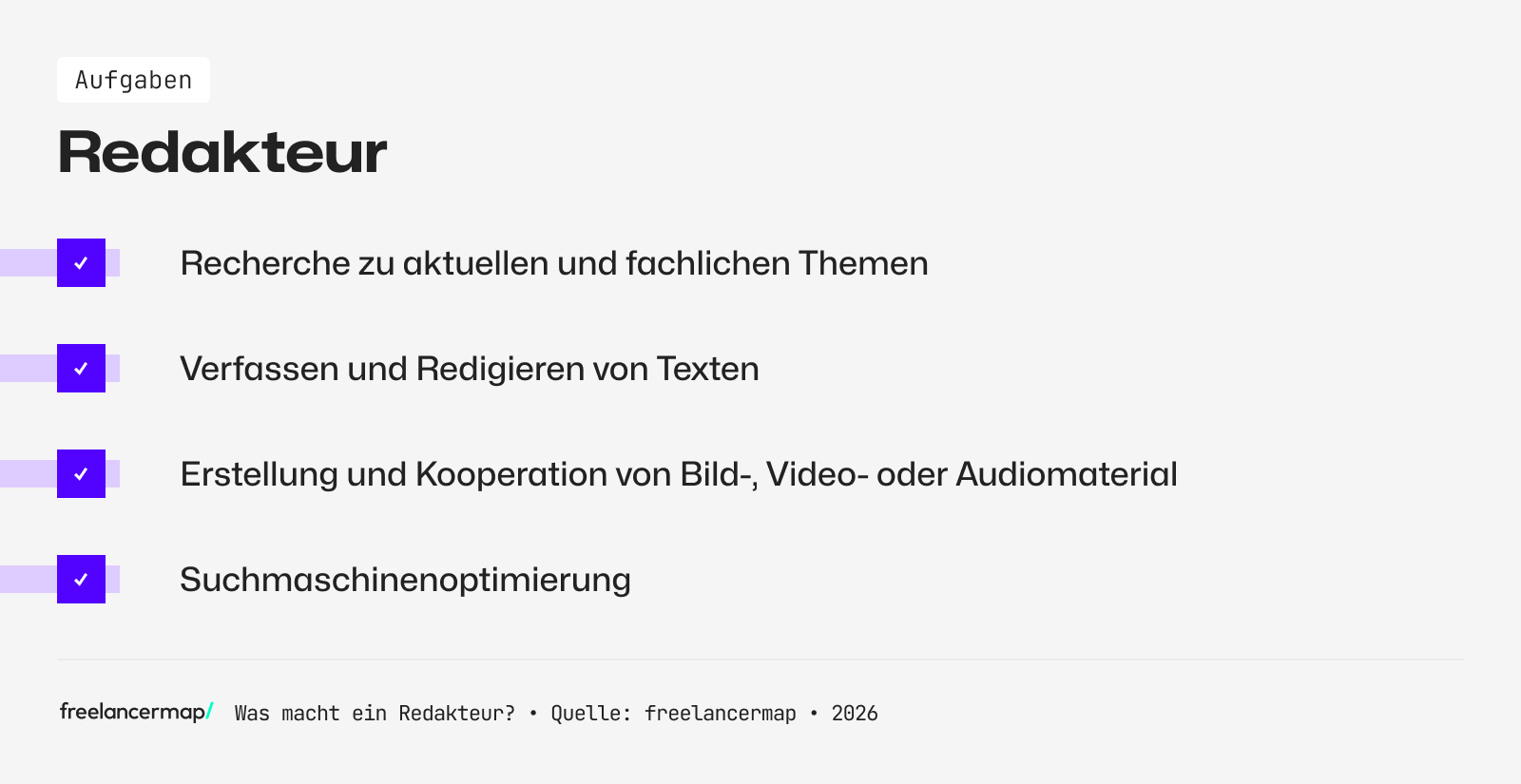 Diese Aufgaben fallen für einen Redakteur an