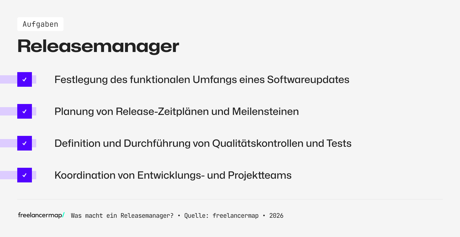 Aufgabenbereiche eines Releasemanagers