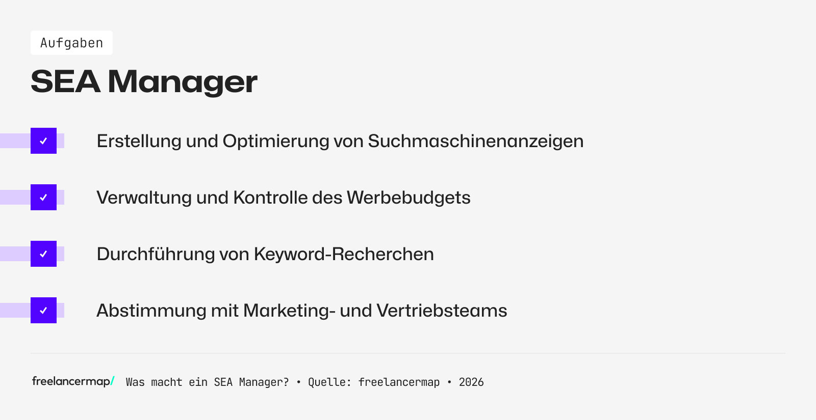 Aufgabenbereiche des SEA Managers