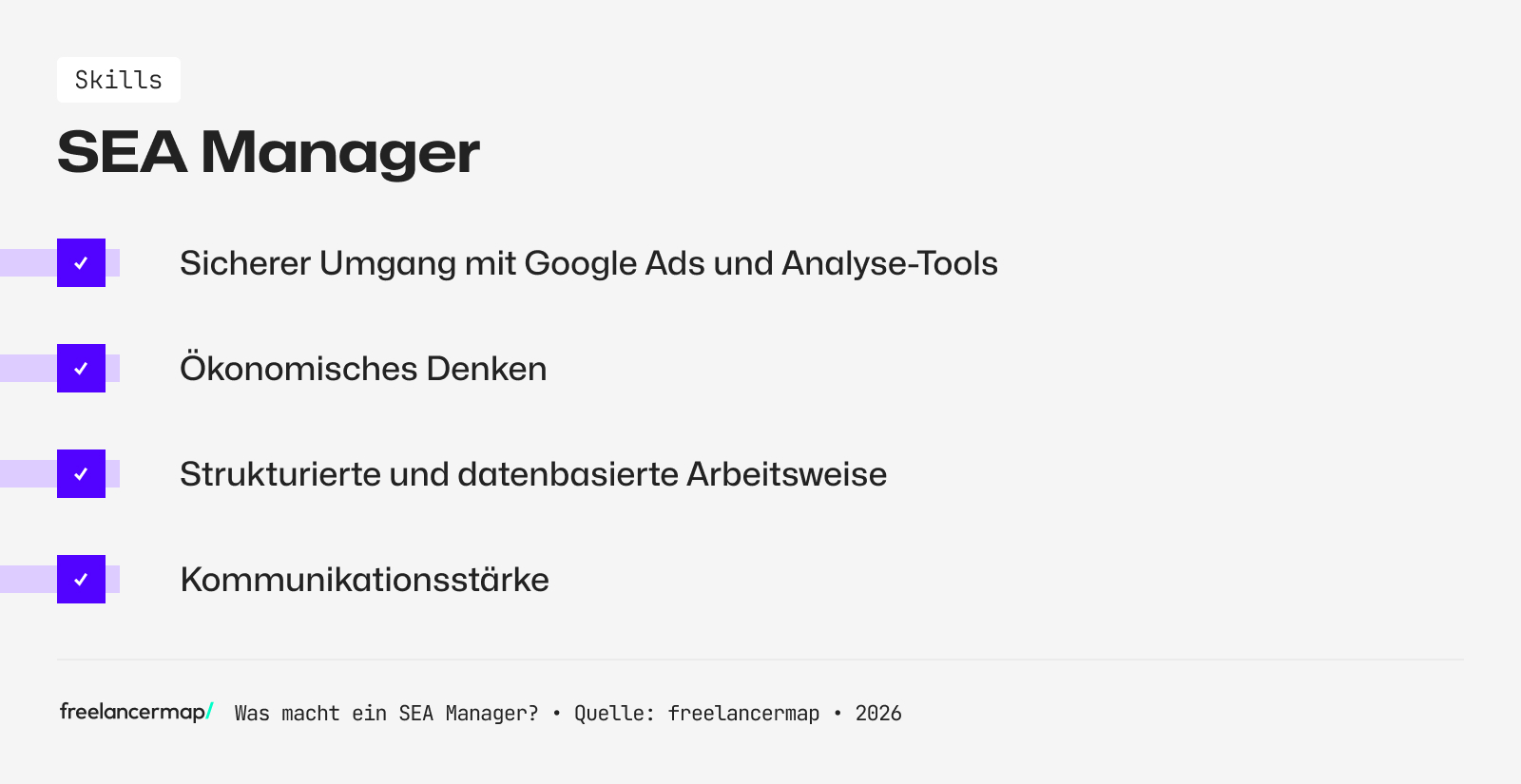 Diese Skills sollte ein SEA Manager besitzen