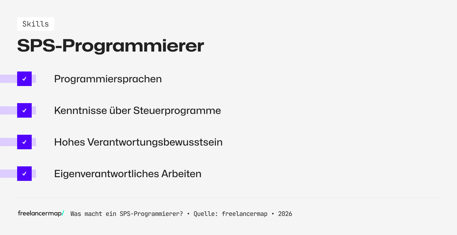 Diese Skills sollte ein SPS-Programmierer können