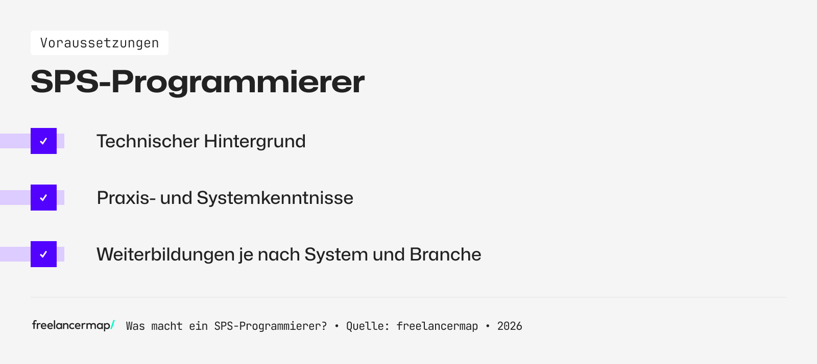 Voraussetzungen, die für den SPS-Programmierer gelten