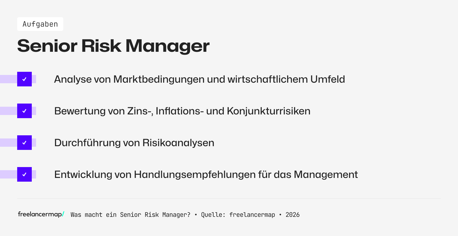Diese Aufgaben fallen für einen Senior Risk Manager an