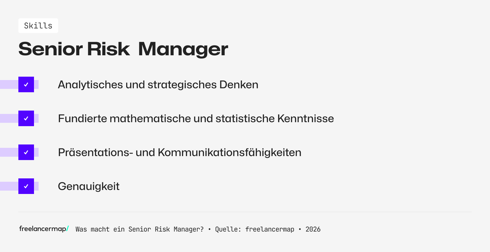 Diese Skills sollte ein Senior Risk Manager mitbringen
