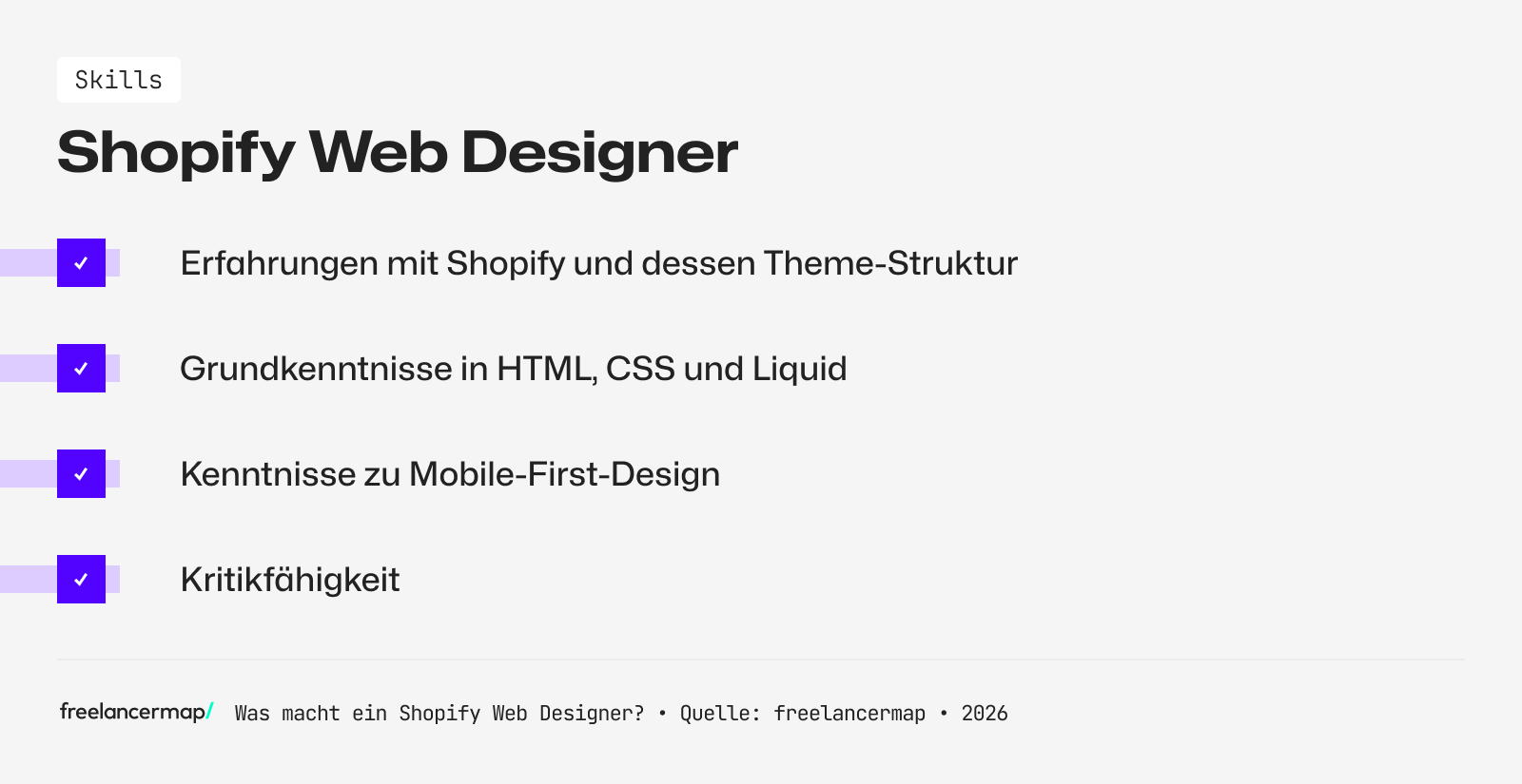 Diese Skills sollte ein Shopify Web Designer besitzen