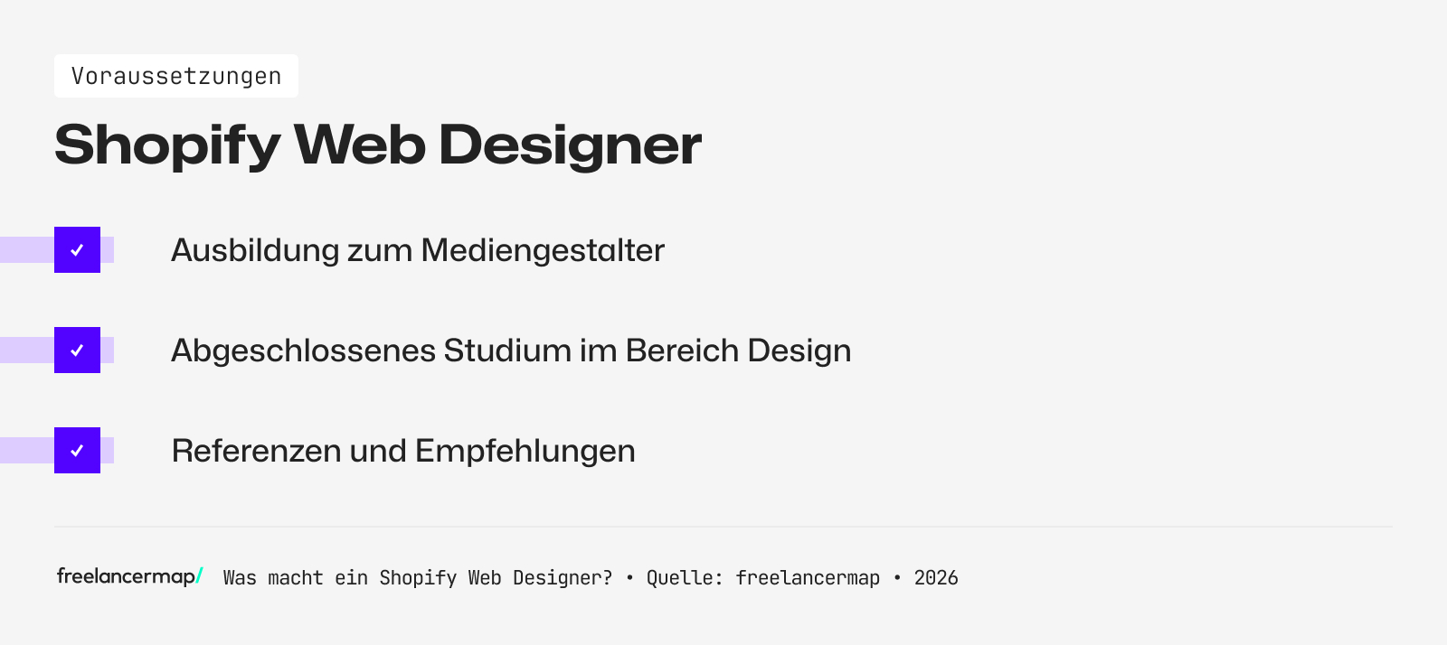 Voraussetzungen, die für den Shopify Web Designer gelten
