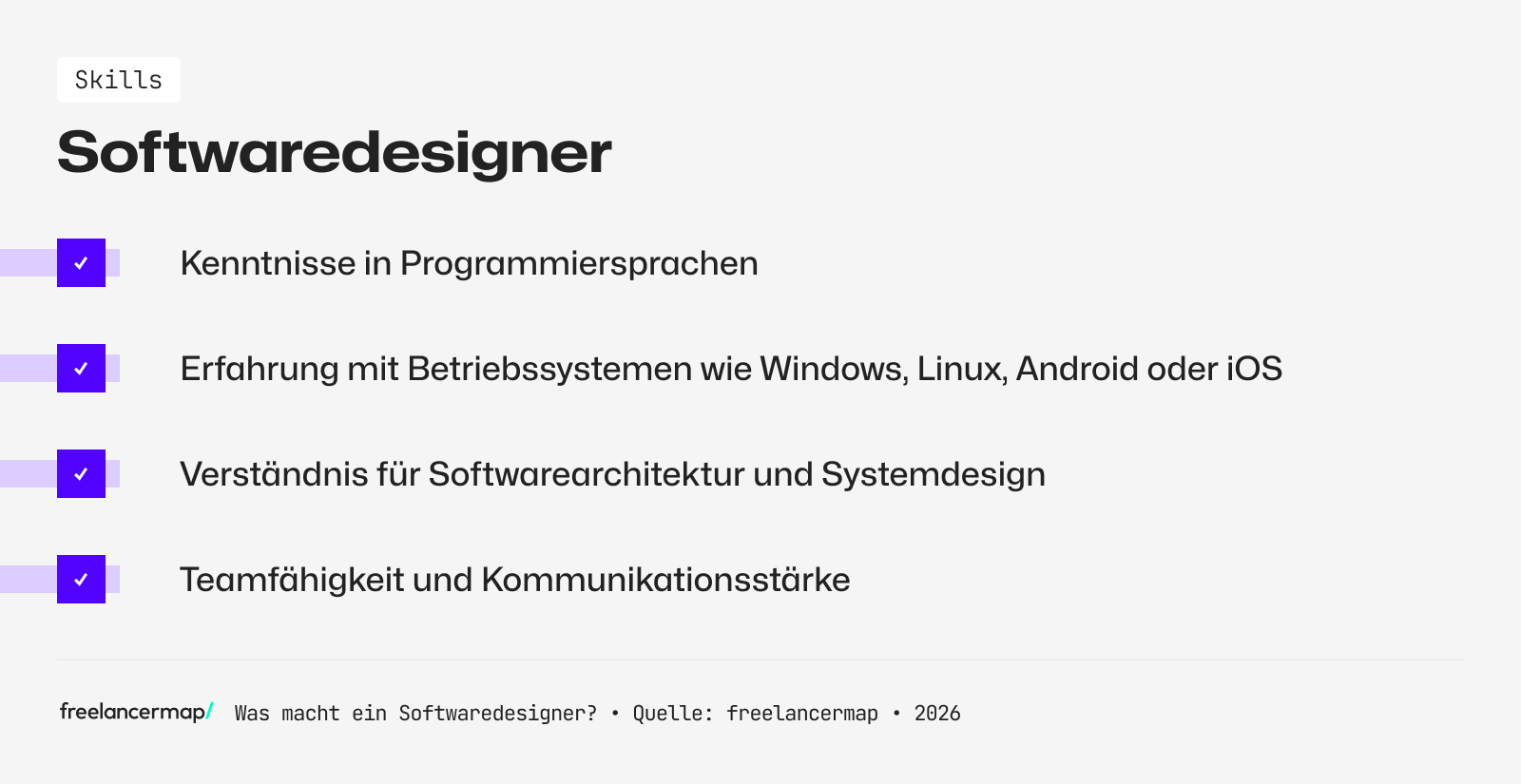 Diese Skills sollte ein Softwaredesigner besitzen