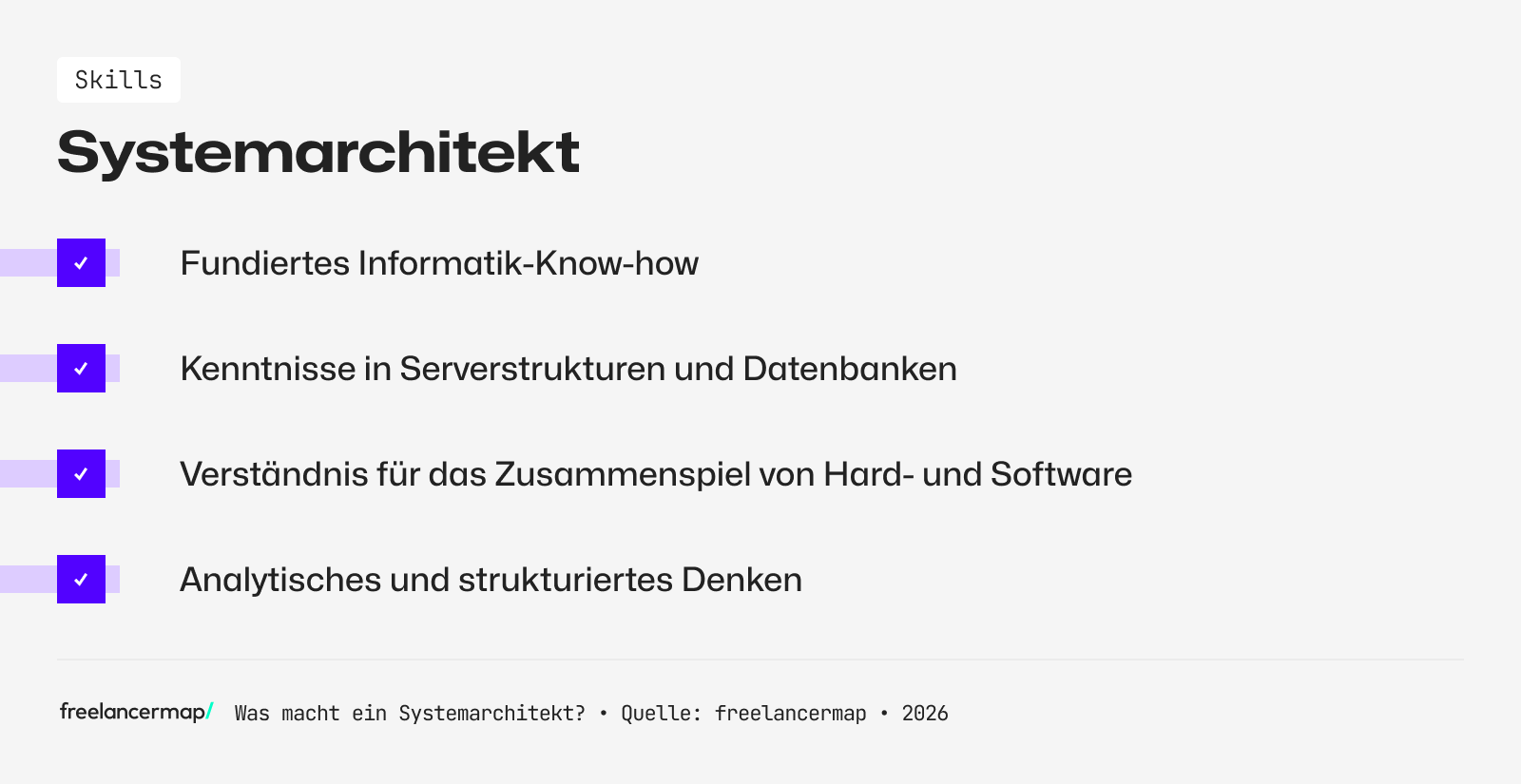 Diese Skills sollte ein Systemarchitekt mitbringen