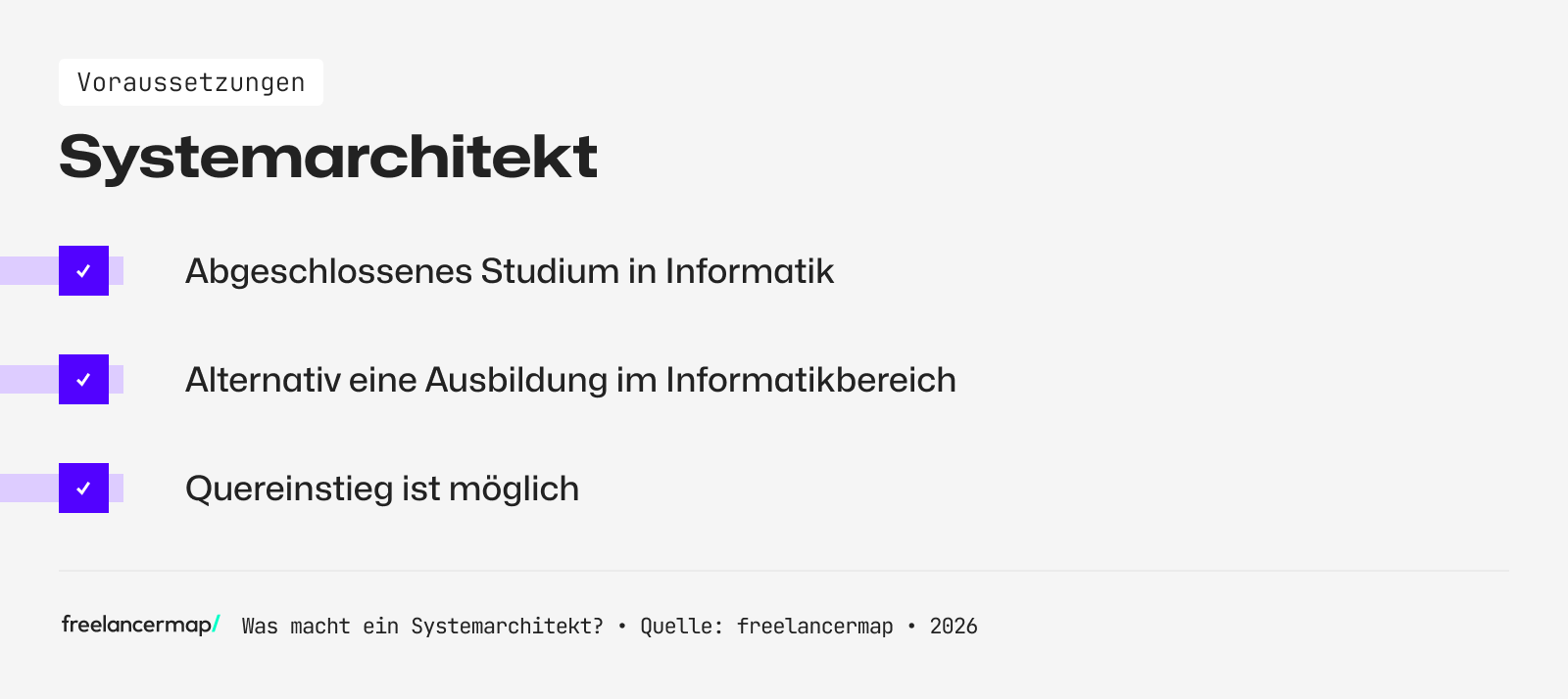 Voraussetzungen, die ein Systemarchitekt in der Regel erfüllen muss