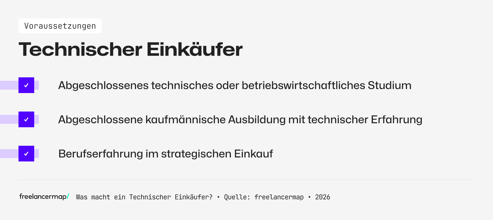 Voraussetzungen, die für den Technischen Einkäufer gelten